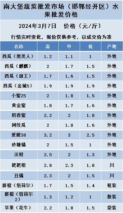 今日科普一下！2024年正版资料免费大全龙门客栈,百科词条爱好_2024最新更新