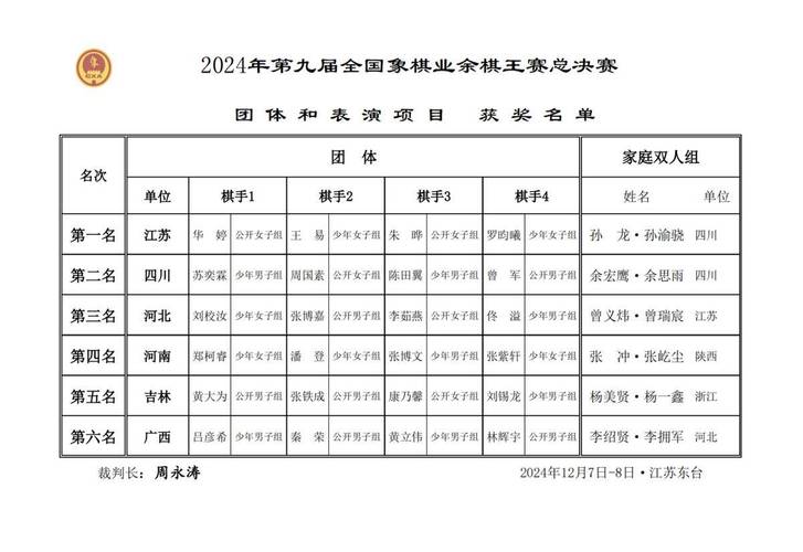 今日科普一下！178体育赛事,百科词条爱好_2024最新更新