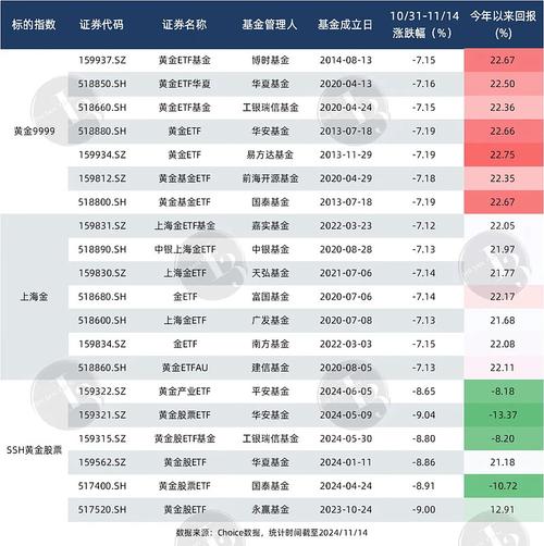 今日科普一下！今日的精准预测,百科词条爱好_2024最新更新