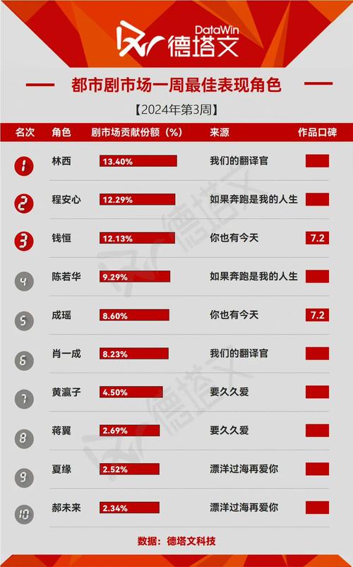 今日科普一下！韩国r级所有电影,百科词条爱好_2024最新更新