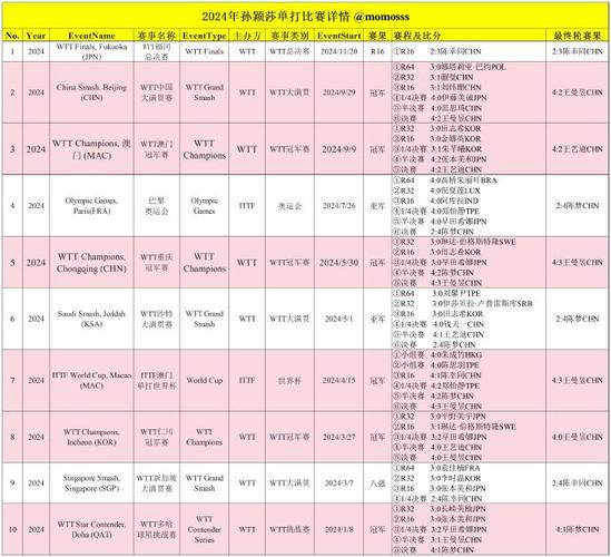 今日科普一下！巴巴兔电影网,百科词条爱好_2024最新更新